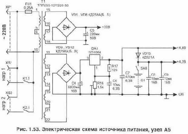 Основные положения БЖД