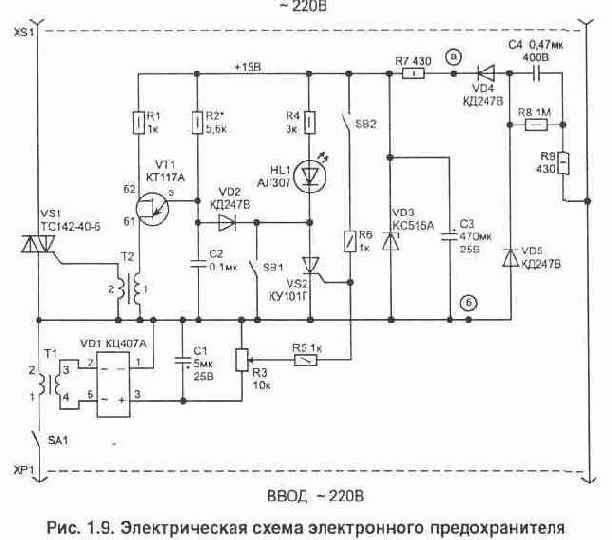 Основные положения БЖД