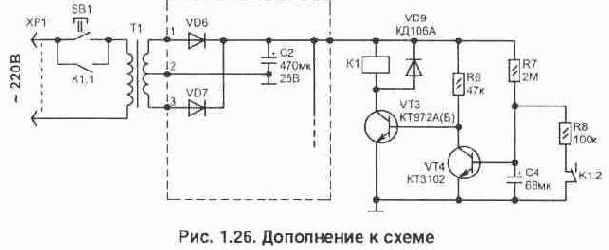Основные положения БЖД