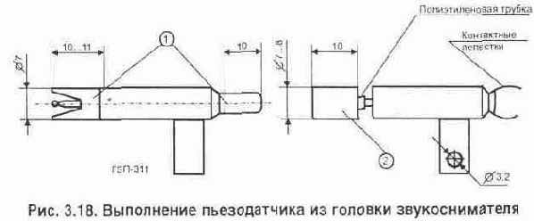 Основные положения БЖД