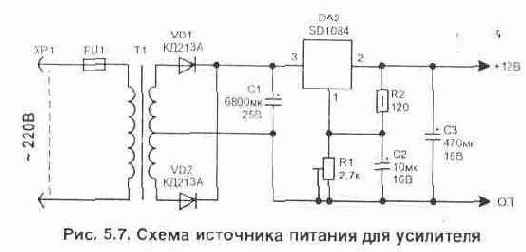 Основные положения БЖД