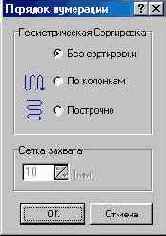 Программа sPlan - простой и удобный инструмент для черчения электронных и электрических схем