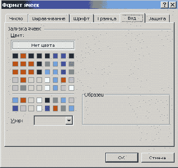 Финансовые расчеты в Excel