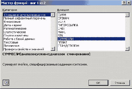 Финансовые расчеты в Excel
