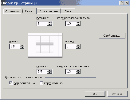 Финансовые расчеты в Excel