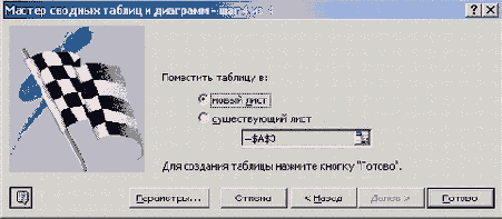 Финансовые расчеты в Excel