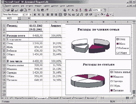 Финансовые расчеты в Excel