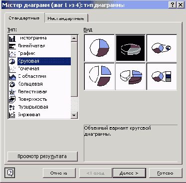 Финансовые расчеты в Excel