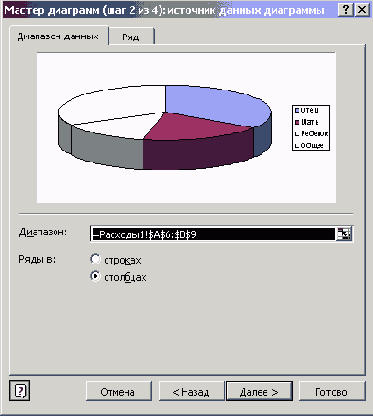 Финансовые расчеты в Excel