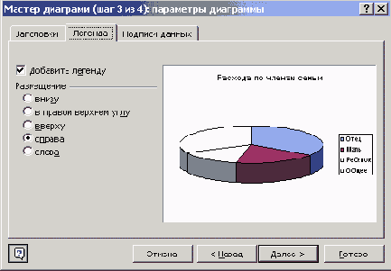 Финансовые расчеты в Excel
