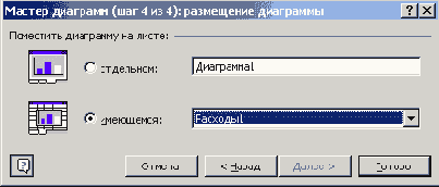 Финансовые расчеты в Excel