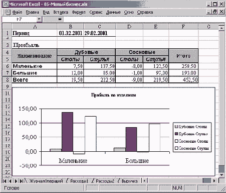 Финансовые расчеты в Excel