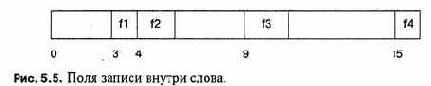Языки программирования - концепции и принципы