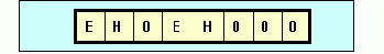 IEEE (Token Ring)