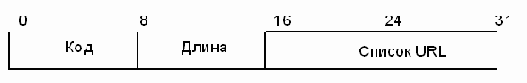     DHCP
