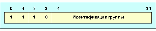  IGMP