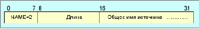     RTCP
