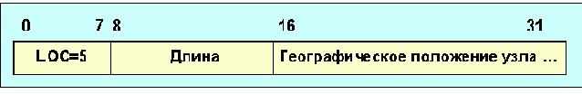     RTCP