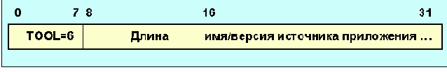    RTCP