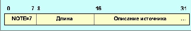     RTCP