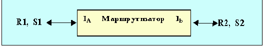    RSVP