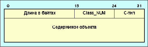    RSVP