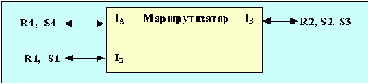   RSVP