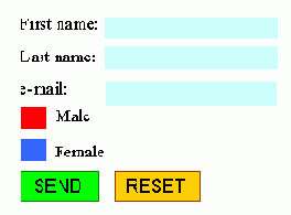  HTML
