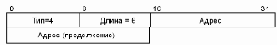         RADIUS