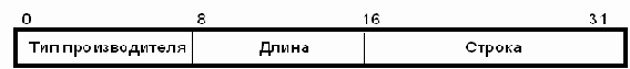         RADIUS