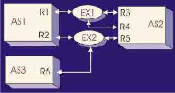     RPSL