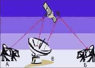  ()   
