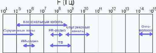  ()   