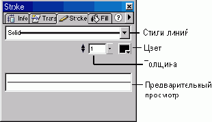 Рисование в FLASH